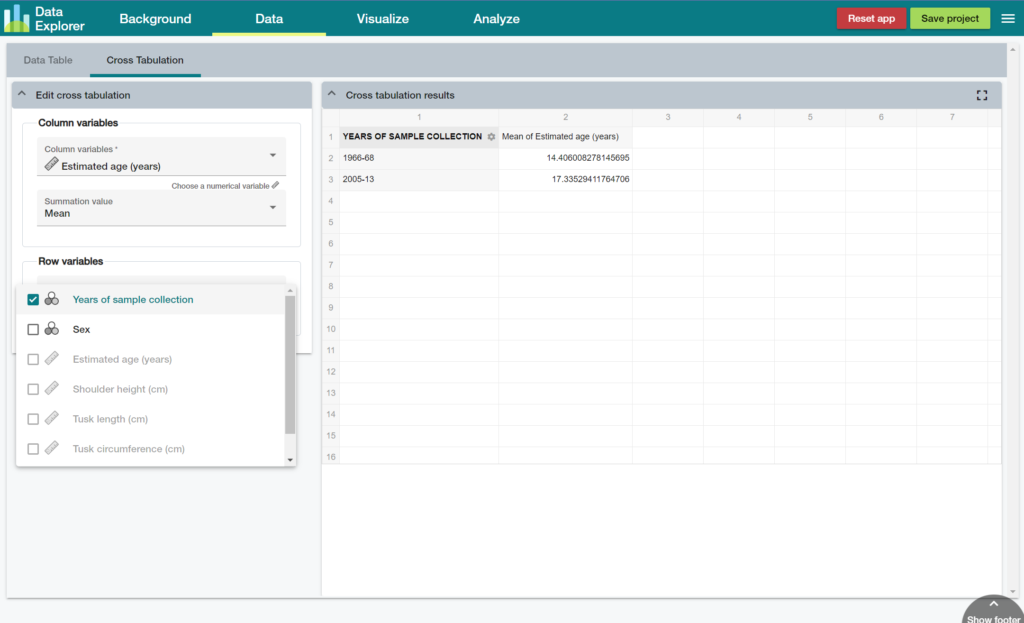 Cross tabulation_final